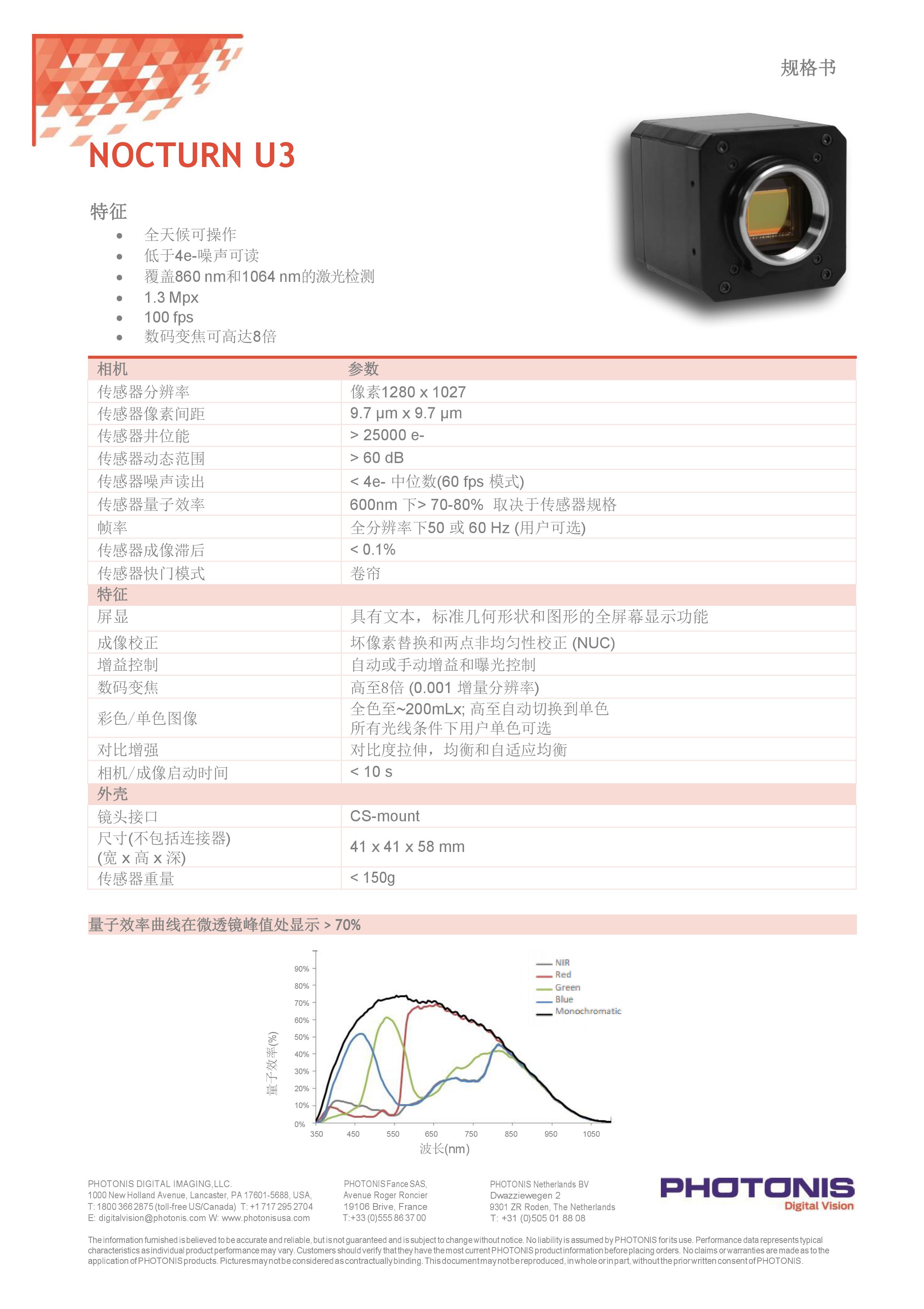 &#20048;&#25237;&#22312;&#32447;&#45;&#20048;&#25237;&#22312;&#32447;&#40;&#20013;&#22269;&#41;