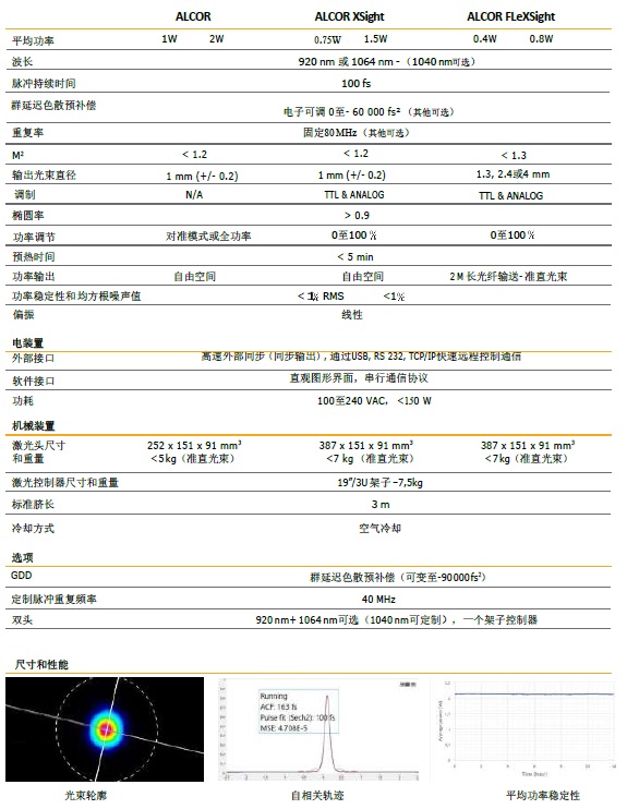 &#20048;&#25237;&#22312;&#32447;&#45;&#20048;&#25237;&#22312;&#32447;&#40;&#20013;&#22269;&#41;