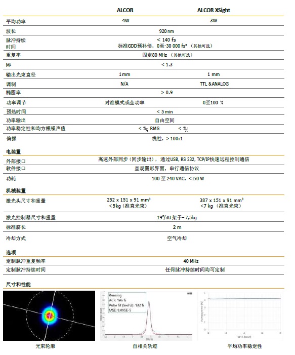 &#20048;&#25237;&#22312;&#32447;&#45;&#20048;&#25237;&#22312;&#32447;&#40;&#20013;&#22269;&#41;