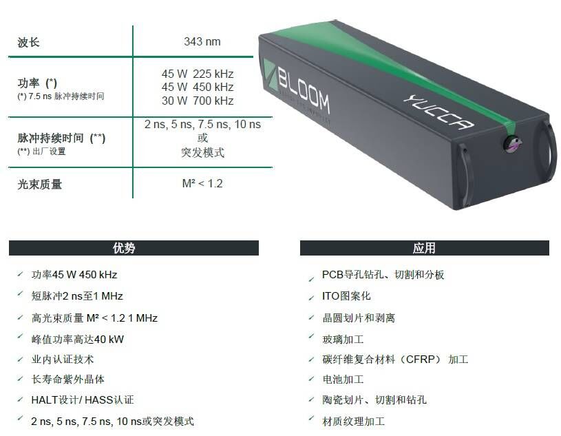 &#20048;&#25237;&#22312;&#32447;&#45;&#20048;&#25237;&#22312;&#32447;&#40;&#20013;&#22269;&#41;
